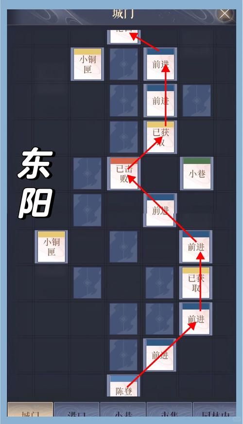 再刷一把2游戏攻略心得 高效刷图与资源获取方法