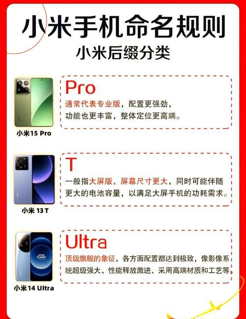 再次回来V0.7最新版本特色功能全面解析