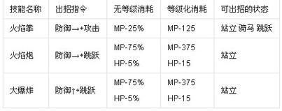 再次回来V0.7游戏官网怎么玩新手快速入门教程