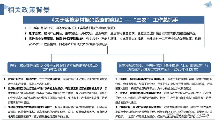 农民的追求最新发展方向 未来农业会变成什么样