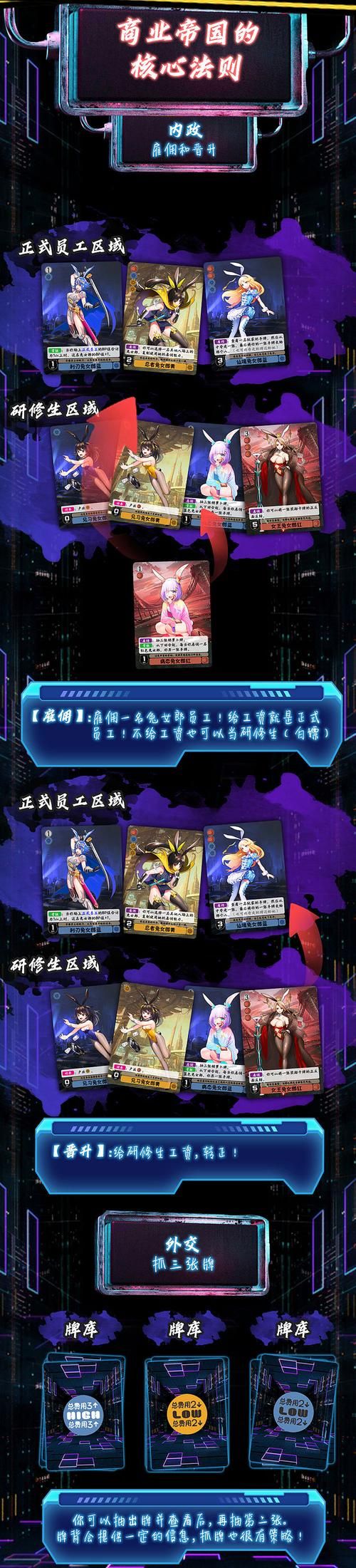 冠军II女郎帝国游戏官网角色介绍与技能解析