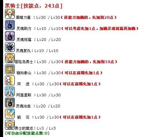 冠军II女郎帝国游戏攻略全角色技能加点推荐方案