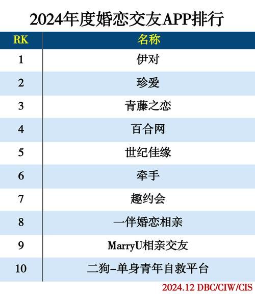 冥婚交友中心更新地址啦快来查看最新位置