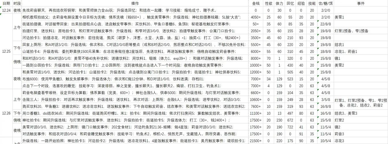 冬日狂想曲最新版本安装教程及常见问题解答