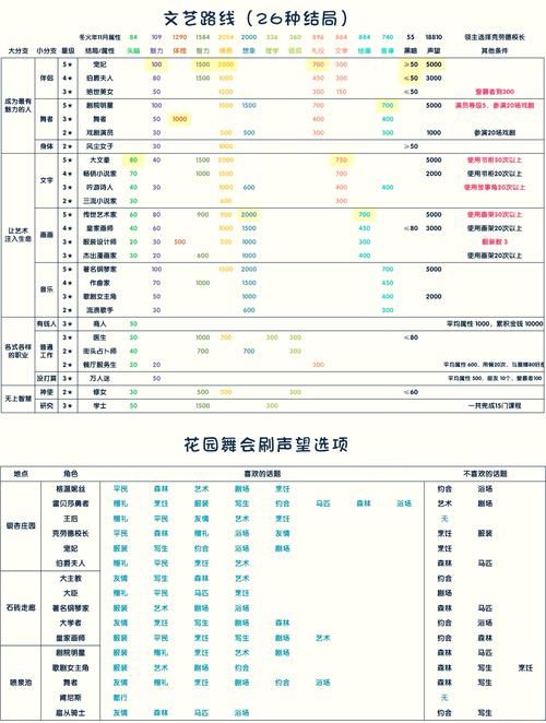 冬日狂想曲游戏介绍带你体验冬季冒险之旅 冬日狂想曲游戏介绍带你体验冬季冒险之旅