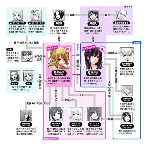 冰堂弘香的奴役谭官网剧情介绍和角色设定一览