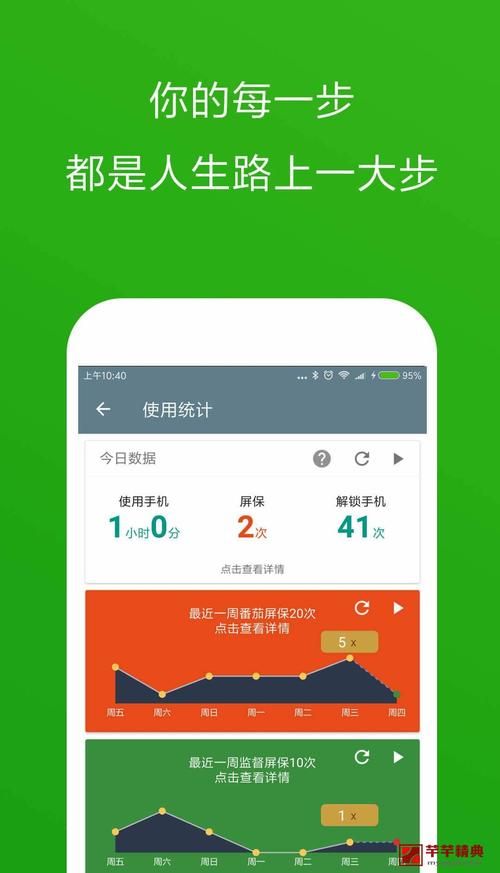 冲突的意志更新地址找不到 最新访问方式来了