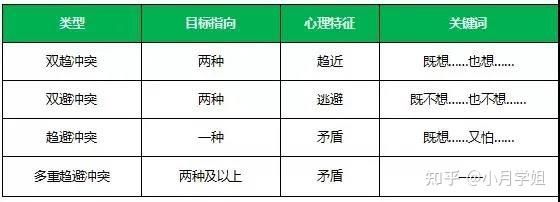 冲突的意志最新版本是多少 如何查看当前版本