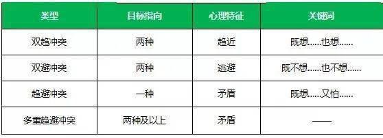 冲突的意志最新角色介绍 各人物背景故事一览