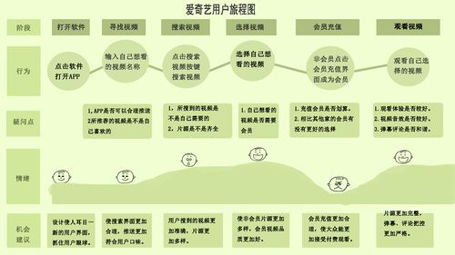 凤凰V11外传Wet最新评测与用户体验报告