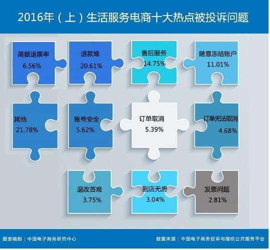 凤凰V11外传Wet最新评测与用户体验报告