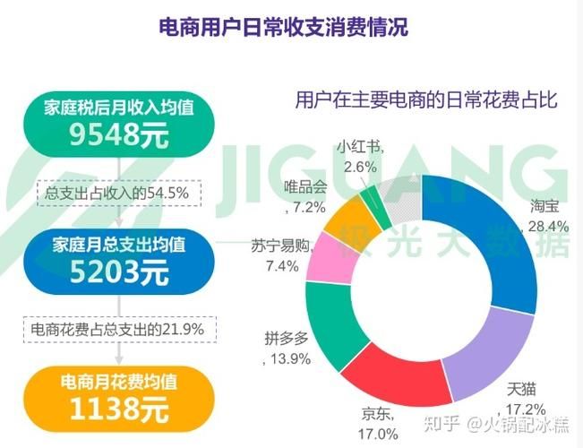 凤凰V11外传Wet最新评测与用户体验报告