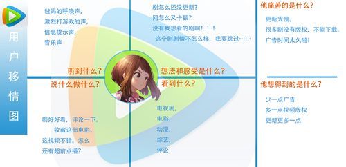 凤凰V11外传Wet最新评测与用户体验报告