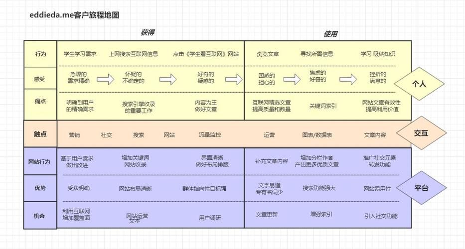 凤凰V11外传Wet最新评测与用户体验报告