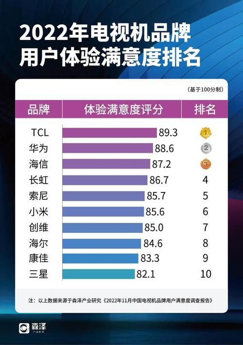 凤凰V11外传Wet最新评测与用户体验报告