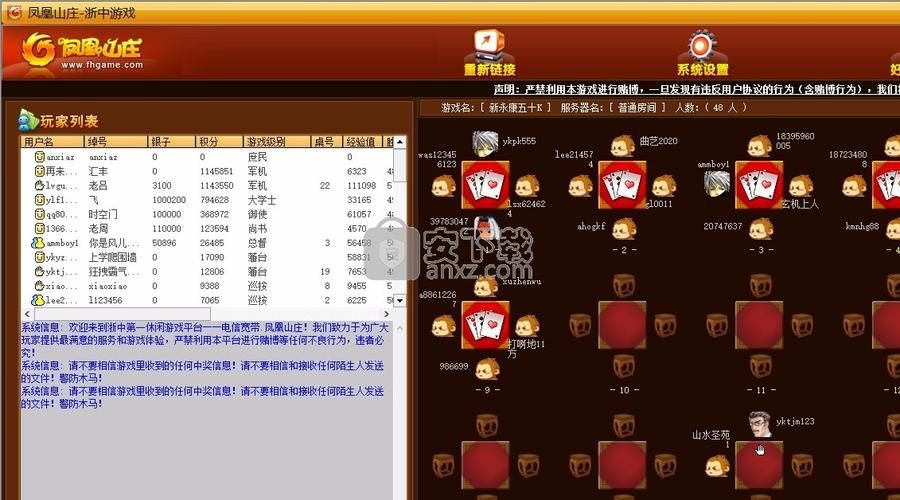 凤凰V11外传What完整版下载地址及安装教程
