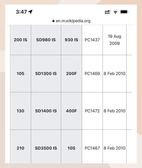 凤凰V11外传What最新版本是多少一文告诉你答案