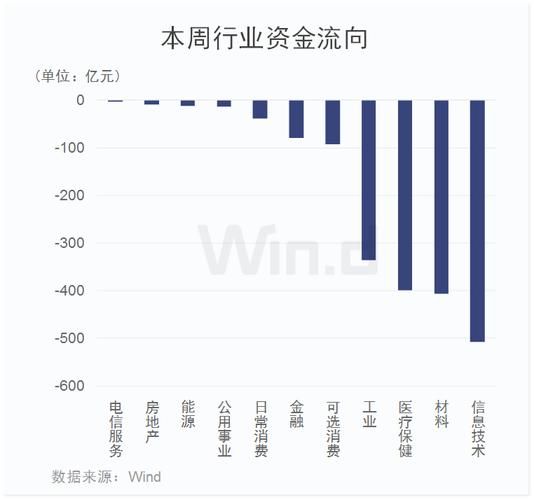 凤凰版本大全最新整理 所有版本一网打尽