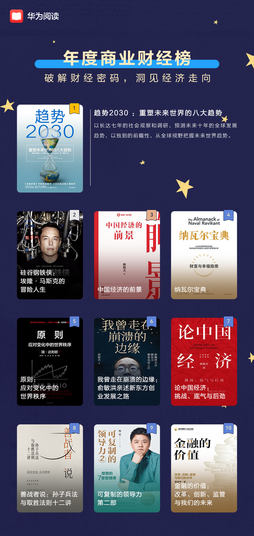 凤凰版本大全最新整理 所有版本一网打尽