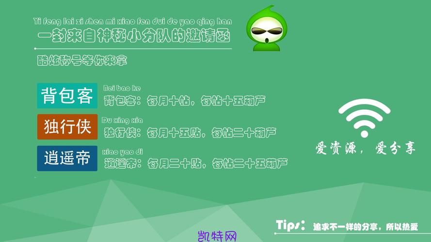 凯特如何下载高清资源快速方法解析
