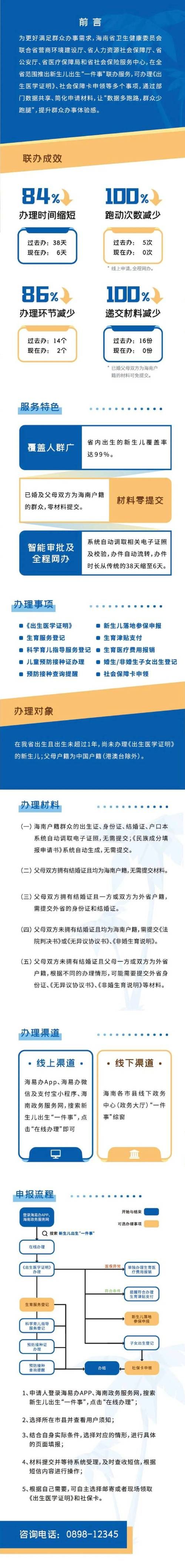 出生证明官网常见问题解答大全