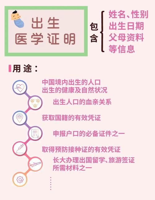 出生证明更新地址怎么办理 详细步骤一看就懂