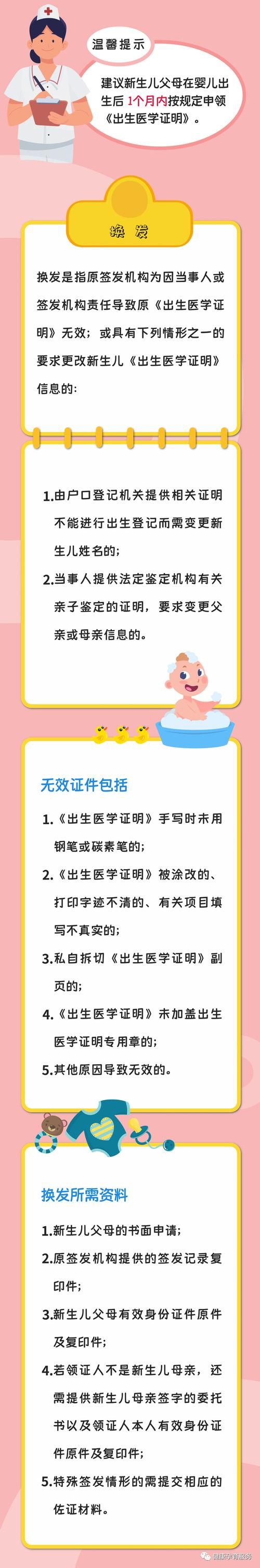出生证明游戏官网电脑版和手机版下载对比