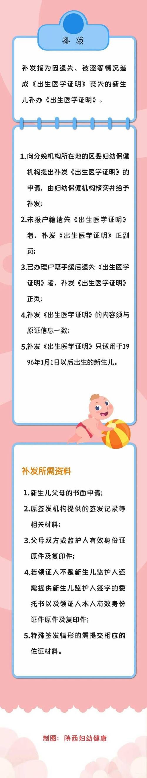 出生证明游戏官网电脑版和手机版下载对比