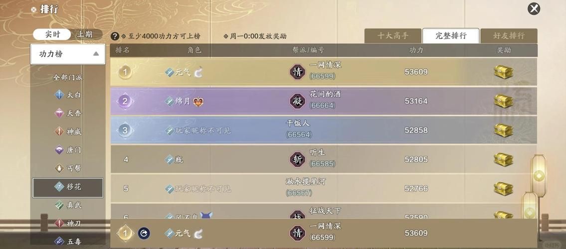 刀剑ASO最新优化技巧分享 提升排名就靠这几招