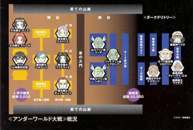 刀剑SAO第一部安卓单机版 剧情与玩法全面解析