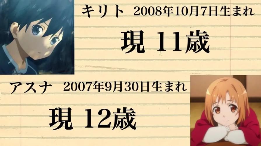 刀剑SAO第一部安卓单机版 剧情与玩法全面解析