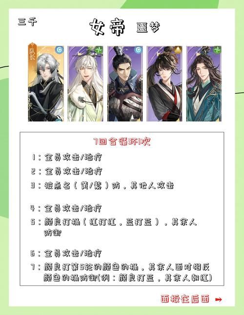 刘婵养成计划最新玩法 平民玩家必备教程