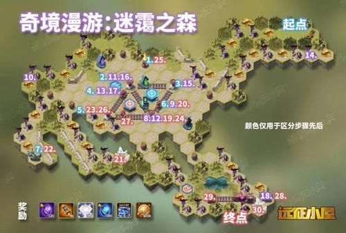刘婵养成计划游戏攻略详细玩法解析与心得分享