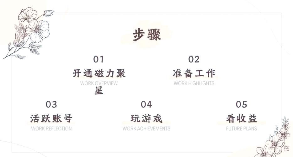 刘婵养成计划版本大全 老玩家经验分享