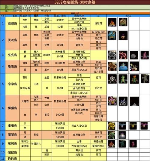 创世秩序安卓版下载安装教程 手把手教你玩转游戏