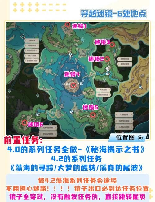 利特泽纳女王领地游戏攻略隐藏任务与奖励获取指南