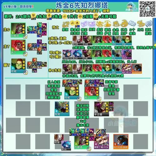 刷塔游戏官网勇士必看这些技巧让你轻松通关