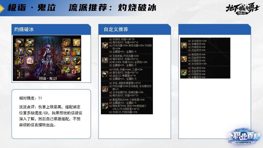 刷塔游戏攻略之外 勇士必须知道的进阶技巧