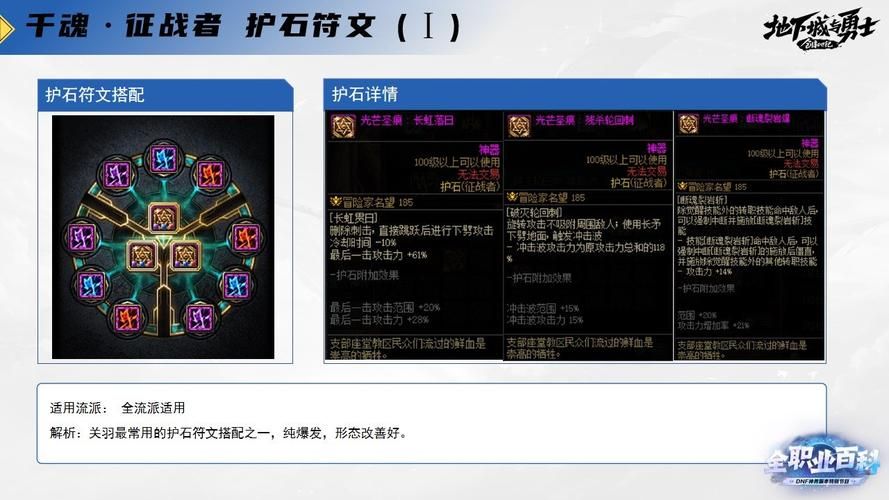 刷塔游戏攻略之外 勇士必须知道的进阶技巧