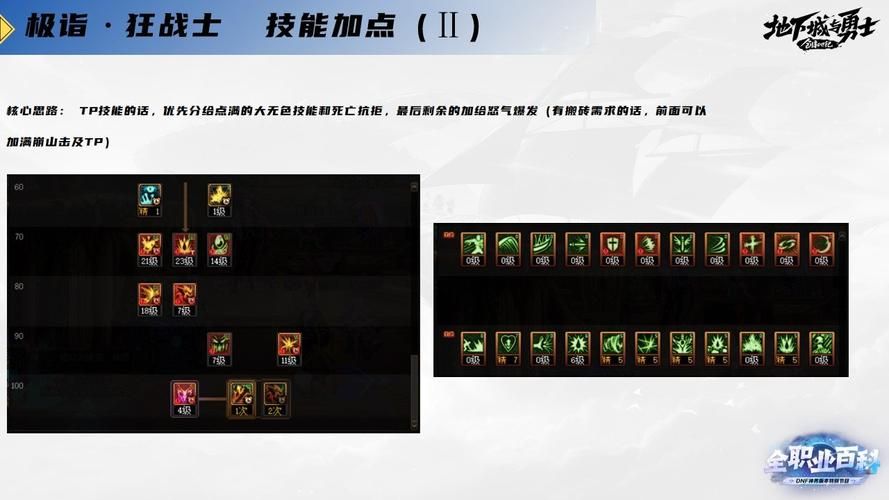 刷塔游戏攻略之外 勇士必须知道的进阶技巧