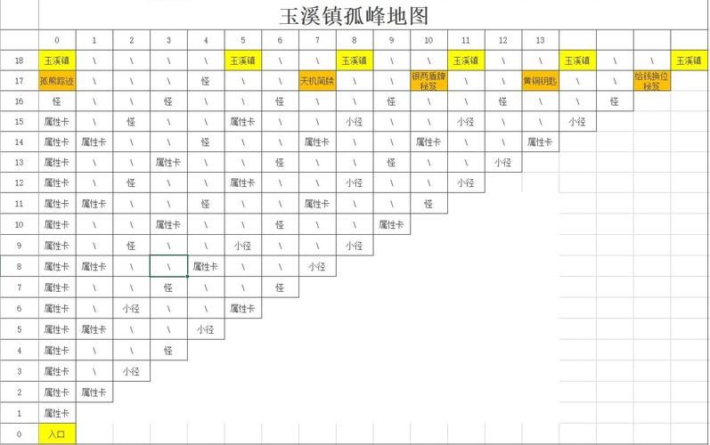 剑侠风尘恋曲安卓版评测 武侠剧情游戏体验
