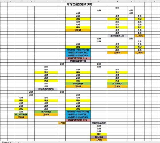 剑侠风尘恋曲游戏攻略教程 角色培养与战斗技巧解析