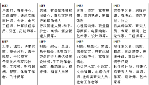 办公室潜规则下载地址推荐 最全职场暗语解析手册