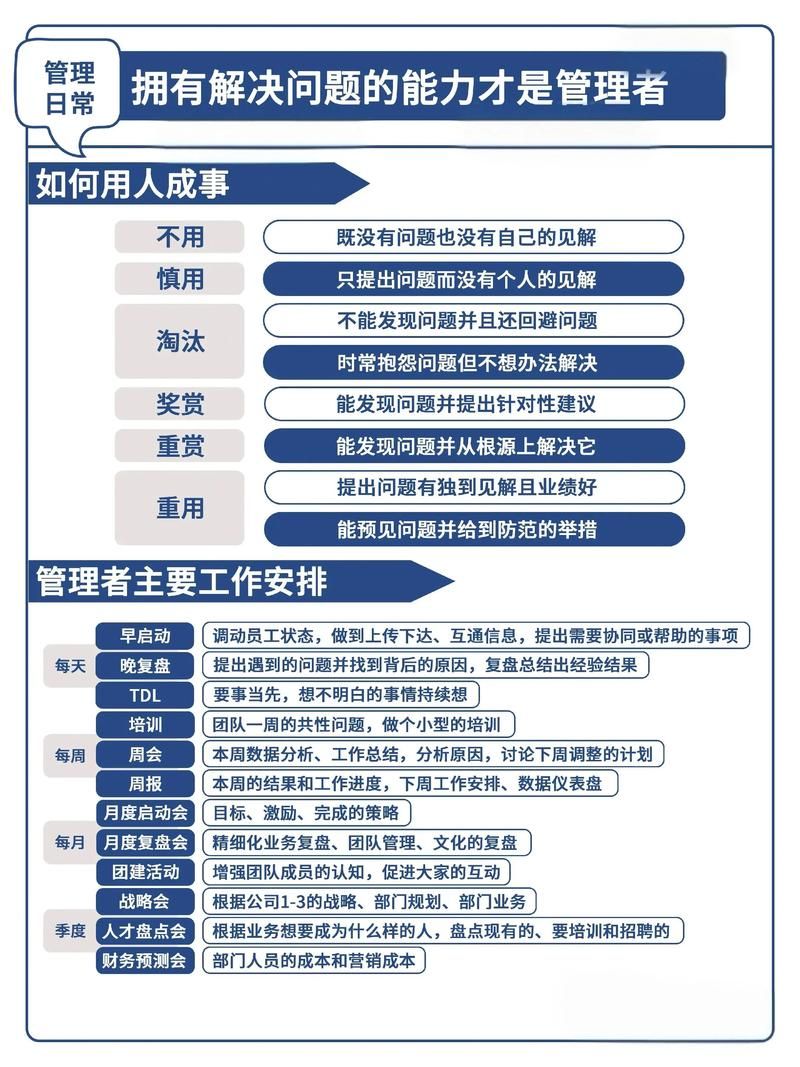 办公室潜规则官方网站教你避开职场雷区