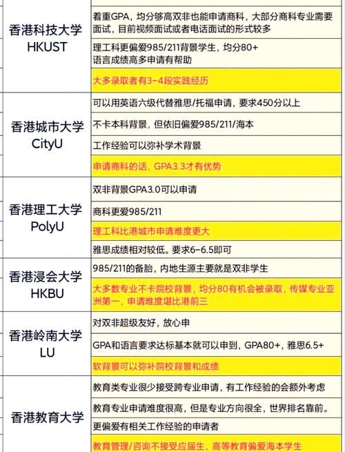 办公室潜规则更新地址大揭秘 这些新变化要知道
