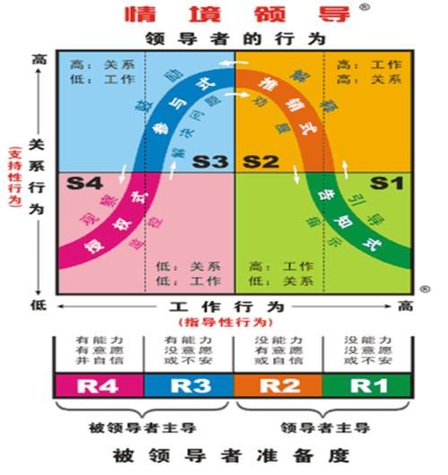 办公室潜规则汉化版下载 职场老鸟都在用的生存法则