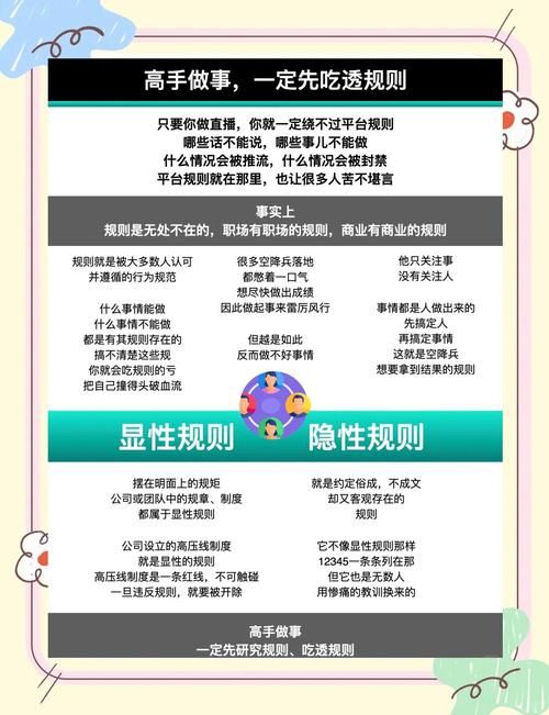 办公室潜规则游戏介绍 揭秘职场中的隐藏玩法