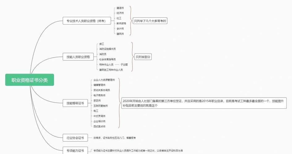 办公室潜规则版本大全 职场小白避坑必备手册