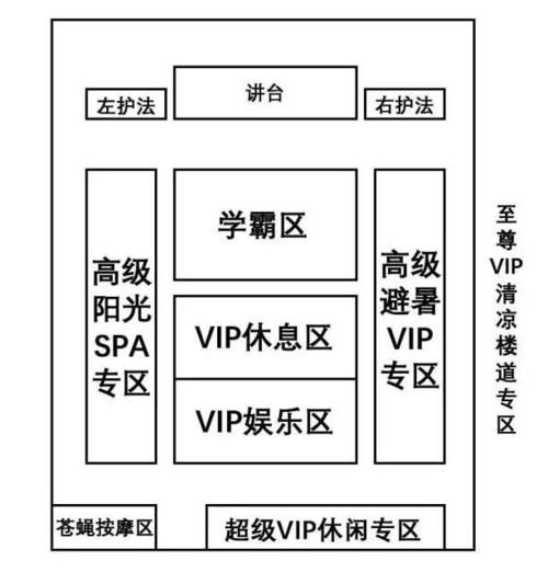 办公室福利在哪下载 最全福利表格和申请流程分享