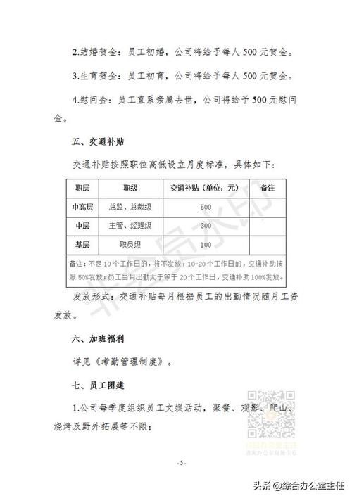 办公室福利如何下载 手把手教你下载公司福利资源